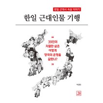 한일 근대인물 기행:한일 근대사 속살 이야기, 박경민, 밥북
