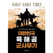 대한민국 육·해·공 군사무기:국내 최대 군사무기 채널 꺼리튜브가 전하는 개발 비화, 지식오름, 꺼리튜브