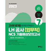 한국주택금융공사ncs BEST 100으로 보는 인기 상품
