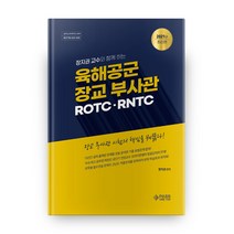 2021 육해공군 장교 부사관 ROTC RNTC, 패스원탑