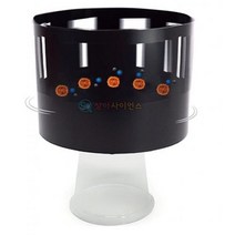 지구와 달의 운동 조이트로프 (5인), 상세페이지 참조, 상세페이지 참조