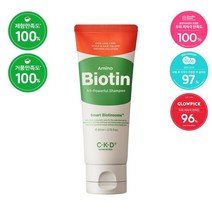 종근당건강 아미노비오틴 올파워풀 탈모완화 샴푸 80ml, 없음