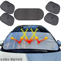 뉴코란도 햇빛가리개 앞유리커버 6종 햇빛차단 차박, 앞창내부장착6종세트