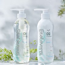 친환경 촉촉한샴푸 트리트먼트 두피케어 일제 500ml, 옵션명, 스파 샴푸 500ml