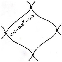 울타리펜스 담장 철제 휀스 비가림막 테라스 안티 버드 캐처 그물 연못 낚시 트랩 작물 과일 나무 야채 꽃, 07 16X5M (630X197IN)