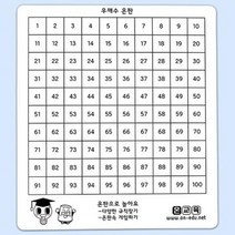 온교육 수배열판 5인용 셈놀이 수세기판
