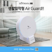 고트만 공기청정기 소형 가정용 탁상용 미니 원룸 미세먼지 차량 겸용 4평형
