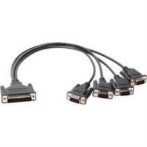 MOXA) 4포트 시리얼카드 케이블/CBL-M44M9x4-50/DB44M CBL-M44M9x4-50