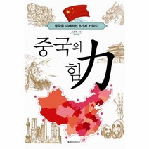 중국의 힘, 상품명