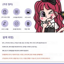 인플루언서 맞춤화 캔버스 별나비 공주 커플 베프 아트클래스 무테 그림 만화 캐릭터 래도 인쇄, 맞춤 설계 계약서, 배경 장식