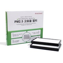 PM2.5 차량용 에어컨필터 초미세먼지차단 공기정화/뉴 SM3 SM5 SM6 SM7, SM3(~08년이전), 삼성