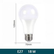 LED 전구 램프 람파다 AC 220 V-240 V 콜드 웜 화이트 스포트라이트 E27 E14 3 W 6 9 12 15 18 20W, E27 18W, Warm White, AC220V