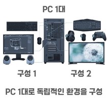 ASTER PRO-2 영구 라이센스 이메일 발급 (ibik)