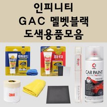 인피니티 GAC 멜벳블랙 주문 자동차 붓펜 카페인트 도색 스프레이 퍼티 컴파운드 차량용, 인피니티:종이사포 2000방