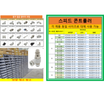 NSE1002-O NSE1003-O NSE1004-O NSE1202-O (상아 Sanga 스피드 콘트롤러 Speed controller 대체품 HITOP KZW), 10, 04, KZW660( NSE-O )