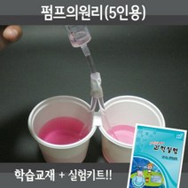 펌프의 원리 5인용재료 교재5권 실험동영상