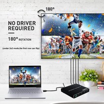 2x2 HDMI 호환 비디오 월 프로세서 HD TV 1080P 컨트롤러 스 플라이 서 스플리터 디스플레이 2x2 1x2, 04 Eu