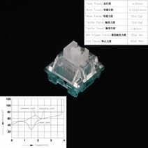 Outemu-기계식 키보드 스위치 3 핀 무음 클릭 리니어 촉각 홀리 판다 윤활유 RGB 게임 MX, 10PCS, Outemu Ocean Switch, Outemu Ocean Switch