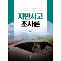지반사고 조사론, 상품명
