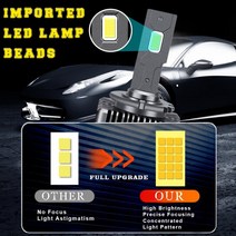 폭스바겐 D1S 헤드라이트 Canbus LED 전구 VW Passat 도요타 BMW 벤츠 아우디 Q3 A4L 12V, 03 8000K_01 30000LM_08 D2R