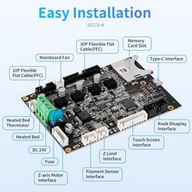 Creality Ender-3 S1 Plus Pro 사일런트 메인보드 3D 프린터 부품 V2.4 비트 TMC2208 STM32F401RCT6, 01 Ender 3 S1 Pro