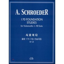 시로이다 첼로 연습곡집 1, 다라, 편집부 저