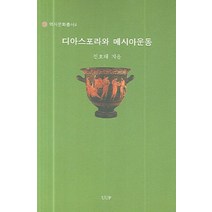 디아스포라와 메시아운동, UUP