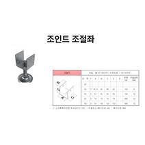 사각 파이프조인트 고정조절좌 50X50