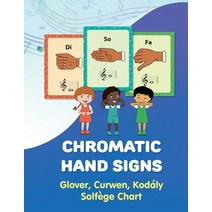 (영문도서) Chromatic Hand Signs: Glover Curwen Kodaly Solfege Chart Paperback, Independently Published, English, 9798421296102
