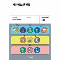 이노플리아 사이버 보안 전략 지피지기와 심층 방어 프레임워크, One color | One Size@1