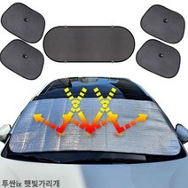 [A] 투싼ix 햇빛가리개 햇빛차단 앞유리커버 차박용품 [Z], 앞창내부장착6종세트
