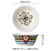 체코 싸고예쁜 그릇 음식플레이팅 폴란드, F, 단일사이즈