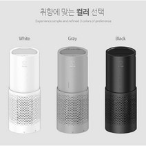 MITA 차량용 미니 공기청정기 오브제 H13급 헤파필터/유선, 블랙