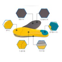 (디앤티) 1+1 기능성깔창 메모리폼깔창 충격흡수깔창