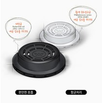 윈드스카프 자체개발 항균 테스트 완료 국산 마스크 배기 밸브, 블랙