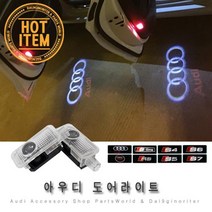 아우디 도어램프 LED 도어라이트 A4 A5 A6 A7 Q5 Q7, A02. [스몰]아우디 원형, A.Small Jack