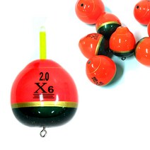 즐낚 X6 고리찌, 3B