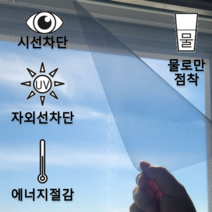 여기모두판다 단열필름, 투명필름, 10m, 투명진화이트