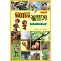 코비토 관찰기 4 코비토 시리즈, 상품명