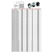 방진고무패드 고무발 스프링 진동 방지 1pcs M3 M4 M5 M6 고무 충격 마운트 직경 8/10/15/20/25mm 금속 방, 10 M6x16mm - 20x15mm