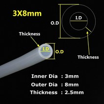 세차호스 워터 릴 농약 호수 세차 물 호스 0.5 1.5 2 3 4 5mm 투명 실리콘 튜브 유연한 고무 청량 음료 파이프 조인트 수족관 액세서리 냄새 없음, 3x8mm, 1m