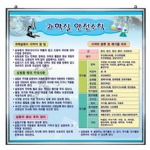 스쿨프린트 과학실 안전수칙, 1개