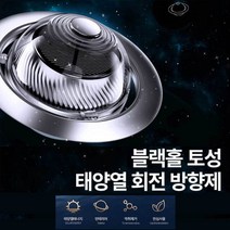 차량 태양열 방향제 고급 차량용 우주선 프로펠러 회전 자동차 디퓨져 g80 블렉체리방향제, 회전 방향제 (실버), 블랙체리10ml