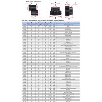 Mod 1 피니언 기어 10T 12T 14T 보어 4 5 6 6.35 7mm 45 스틸 스퍼 기어 변속기 액세서리 모터 부품, 04 1M-12T Bore 5mm_03 3Pcs