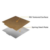 가정용 교육용 3D프린터 업그레이드 된 히트 베드 PEI 시트 코팅 스프링 강판 18022, 220x220mm+No Magnetic Base