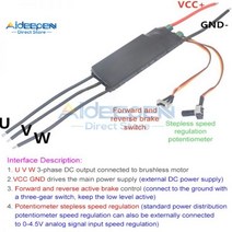 DC 7-24V 20A 30A 200W 1000W BLDC 3 상 브러시리스 전위차계 모터 드라이브 보드가있는 Hallless 드라이버 없음, [02] 200W Potentiometer