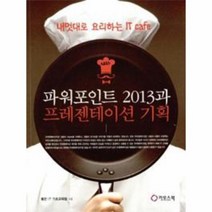 파워포인트 2013과 프레젠테이션 기획, 상품명