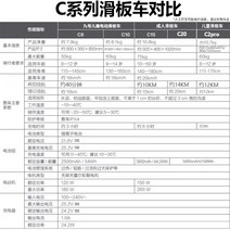 앉아서타는전동킥보드 성인 킥보드 전동접이식 추천 Ninebot 9 전기 스쿠터 C1, 1. C 시리즈 제품 파라미터 비교 차트 216V