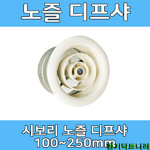 디퓨샤 시보리 노즐 디프샤 디프져 환기구, 시보리노즐250mm(무피스)