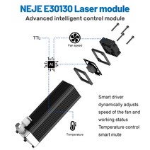 꾹미 레이저각인기 레이져각인기 NEJE 3 Max A40640 레이저 조각기 프린터 커터 조각 CNC 목재 절단기 DIY, 01 NEJE 3 Max E30130